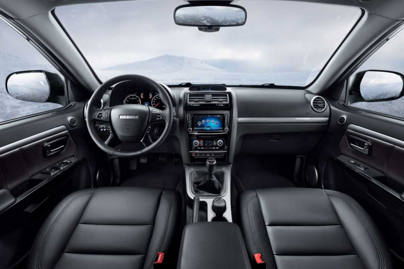 Haval H5: комплектации и цены, фото модели, отзывы владельцев