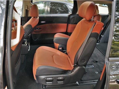 Почему Kia Carnival будет лучшим выбором, чем любой из кроссоверов 37 Почему Kia Carnival будет лучшим выбором, чем любой из кроссоверов