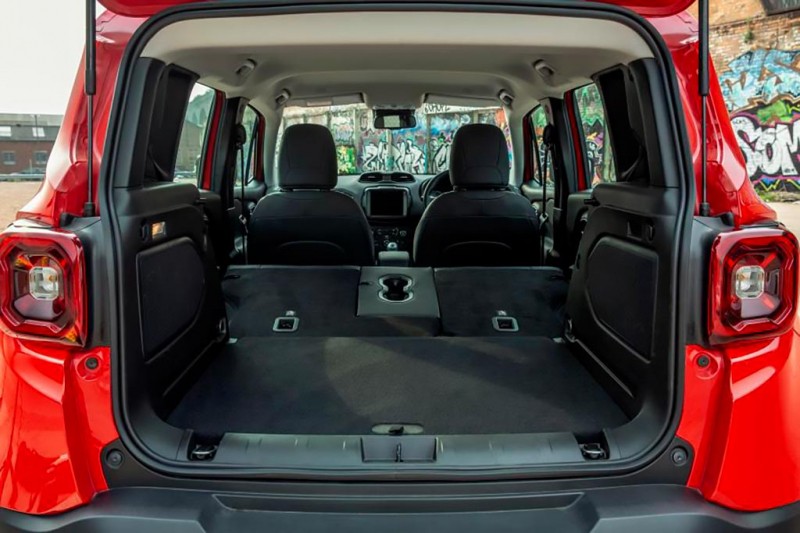 Обзор Jeep Renegade 2021: цены и фото, все минусы по отзывам владельцев