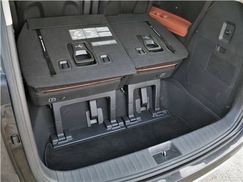 Почему Kia Carnival будет лучшим выбором, чем любой из кроссоверов 44 Почему Kia Carnival будет лучшим выбором, чем любой из кроссоверов