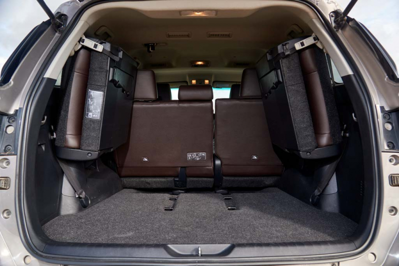 Toyota Fortuner 2020: комплектации и цены, фото в новом кузове, отзывы владельцев