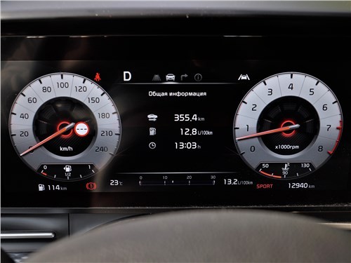 Почему Kia Carnival будет лучшим выбором, чем любой из кроссоверов 15 Почему Kia Carnival будет лучшим выбором, чем любой из кроссоверов