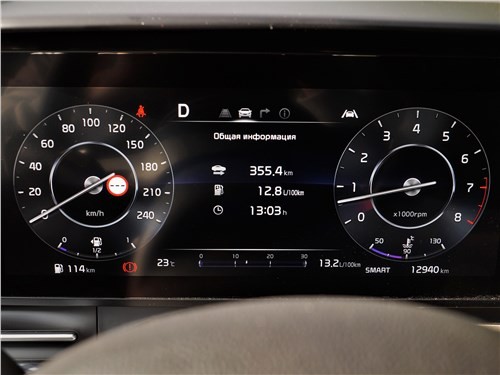 Почему Kia Carnival будет лучшим выбором, чем любой из кроссоверов 14 Почему Kia Carnival будет лучшим выбором, чем любой из кроссоверов