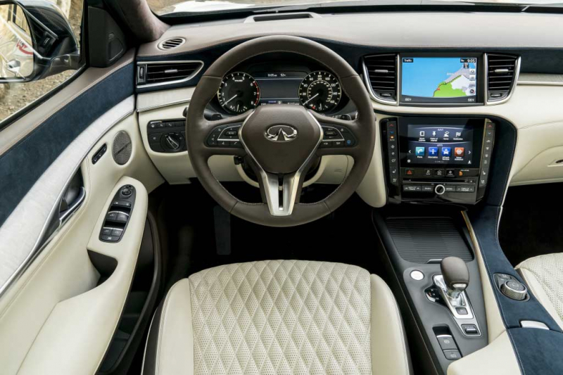 Infiniti QX50 2021: цены и комплектации, фото новой модели, отзывы владельцев