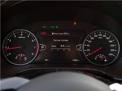 Kia Seltos- очередной лучший кандидат для женщины? 3 Kia Seltos- очередной лучший кандидат для женщины?