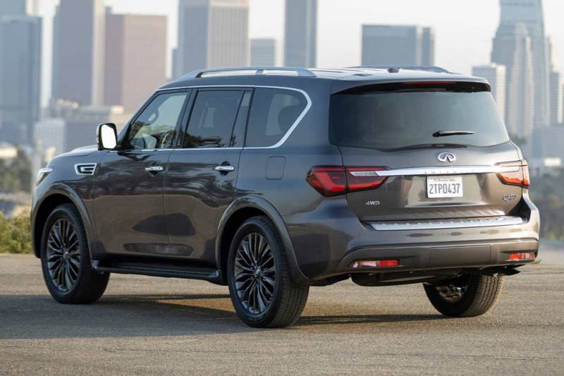 Обзор Infiniti QX80 2021: третий рестайлинг большого внедорожника