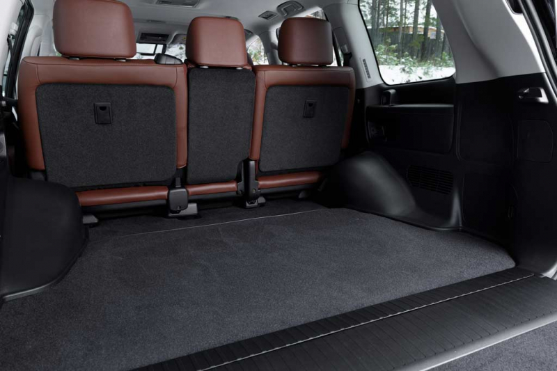 Toyota Land Cruiser 2020: фото, цена и комплектации, отзывы владельцев