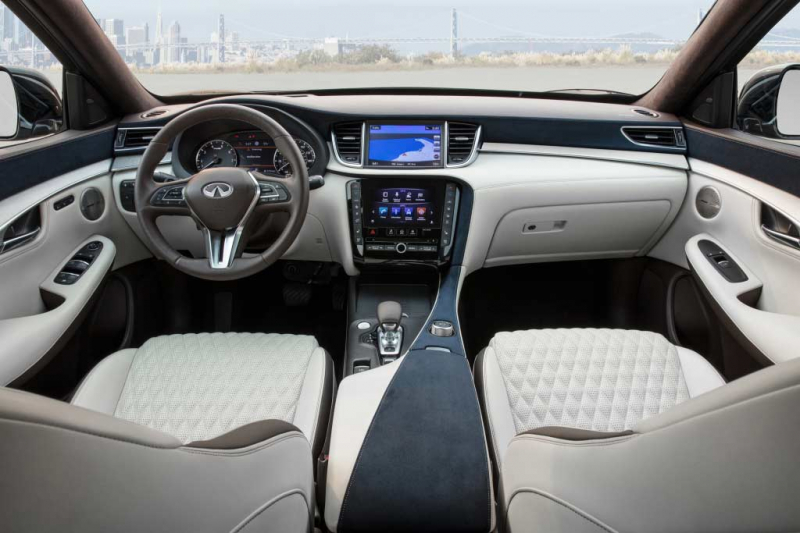 Infiniti QX50 2021: цены и комплектации, фото новой модели, отзывы владельцев