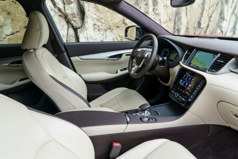 Infiniti QX50 2021: цены и комплектации, фото новой модели, отзывы владельцев