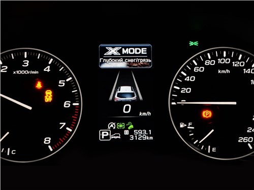 Сможете ли вы отличить новый Subaru Outback от старого?