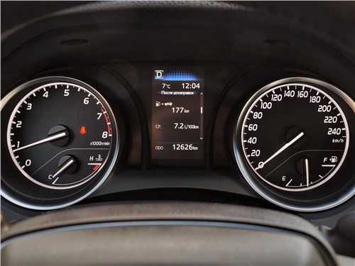 Испортил ли вариатор Toyota Camry?