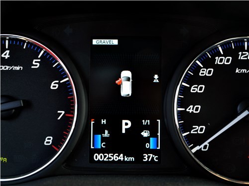 Mitsubishi Outlander 2021 – тот случай, когда рестайлинг стоит купить 6 Mitsubishi Outlander 2021 – тот случай, когда рестайлинг стоит купить