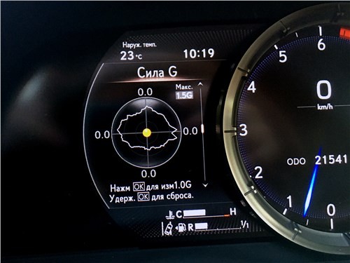 Lexus LC500 - вы хотите владеть космическим кораблем ?