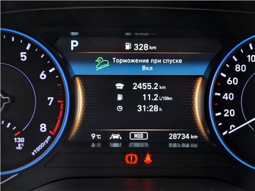 Тест-драйв Hyundai Palisade (поколение I) - Hyundai Palisade прокламирует сдерживание потребностей
