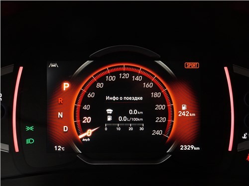 Тест-драйв Hyundai Creta (поколение II) - Помогает развивать правое полушарие мозга