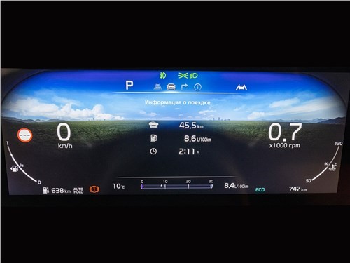 Тест-драйв KIA Carnival (поколение III) - Почему Kia Carnival стал самым дефицитным минивэном