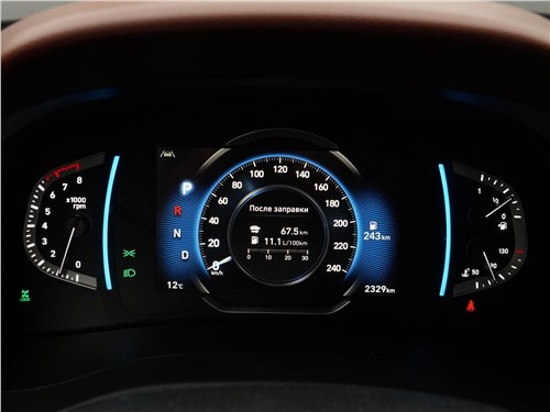 Тест-драйв Hyundai Creta (поколение II) - Помогает развивать правое полушарие мозга