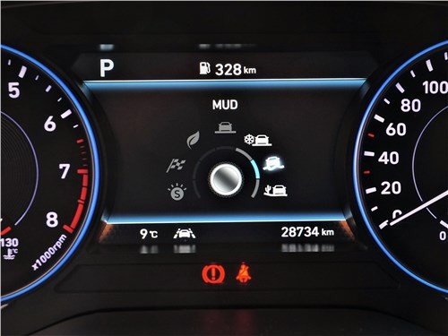 Тест-драйв Hyundai Palisade (поколение I) - Hyundai Palisade прокламирует сдерживание потребностей