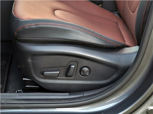 Тест-драйв Hyundai Creta (поколение II) - Помогает развивать правое полушарие мозга