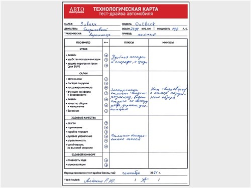 Тест-драйв Subaru Outback (поколение VI) - Больше, чем кроссовер, лучше, чем кроссовер