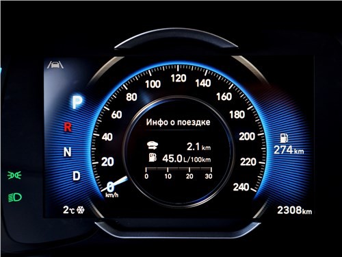 Тест-драйв Hyundai Creta (поколение II) - Помогает развивать правое полушарие мозга