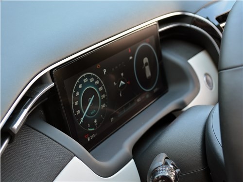 Тест-драйв Hyundai Tucson (поколение IV) - Эффектная прагматичность