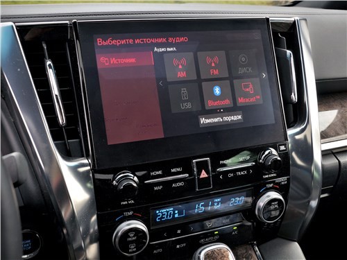 Toyota Alphard: зачем менять то, что идеально?