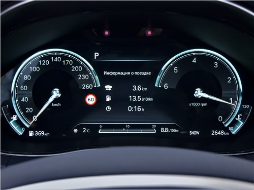 Genesis GV70: есть ли польза от корейских технологий?