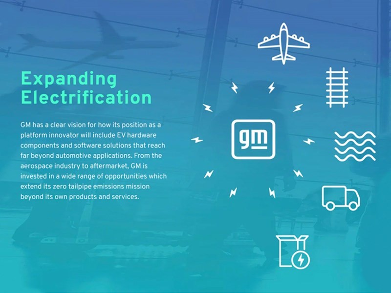 General Motors электрифицирует все на свете 1 General Motors электрифицирует все на свете