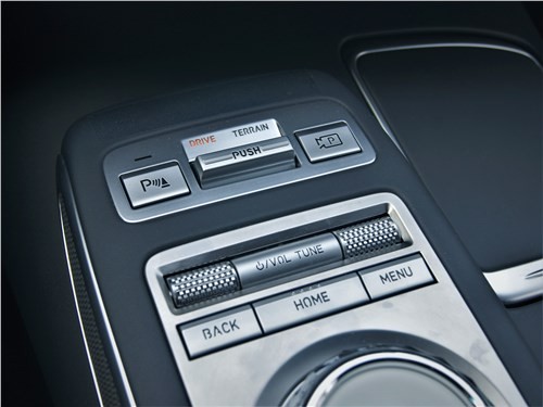 Genesis GV70: есть ли польза от корейских технологий?