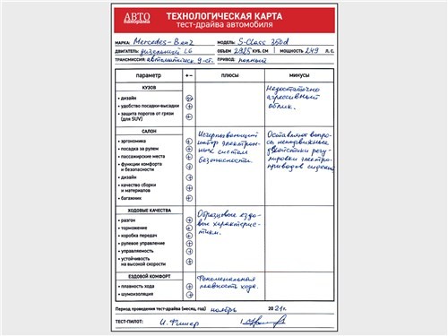 Тест-драйв Mercedes-Benz S-Class (поколение W223) - Измеряем степень витальности