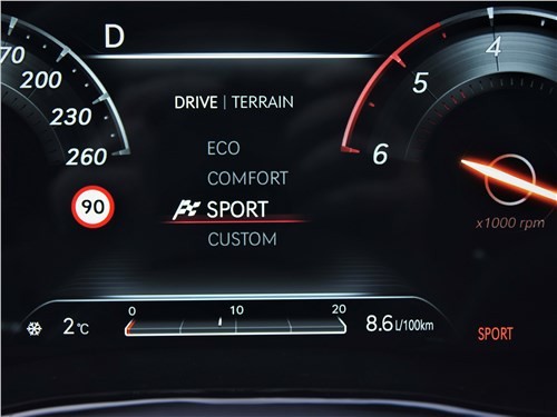 Genesis GV70: есть ли польза от корейских технологий?