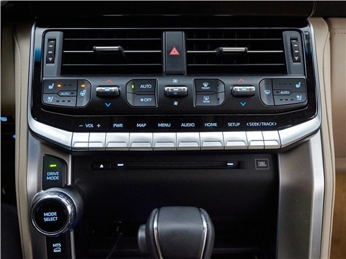 Новый Toyota Land Cruiser, пошла ли модернизация ему на пользу?