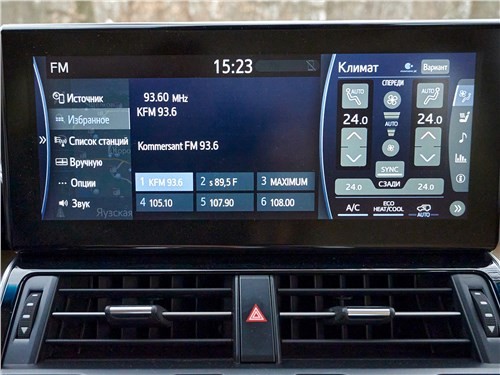 Новый Toyota Land Cruiser, пошла ли модернизация ему на пользу?