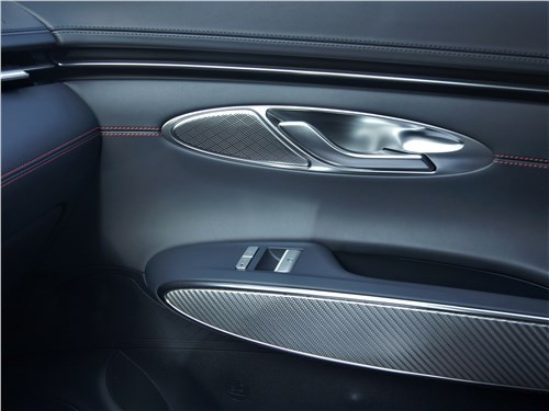 Genesis GV70: есть ли польза от корейских технологий?