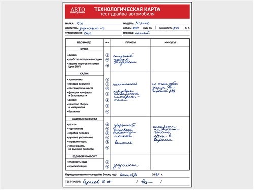 Тест-драйв KIA Mohave (поколение II рестайлинг) - От томагавка к автопилоту (часть 2)