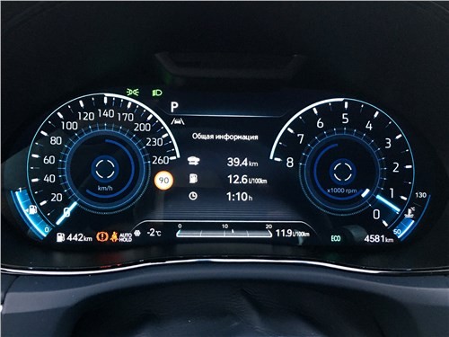 Зачем смотреть в сторону Audi, когда есть Genesis GV70