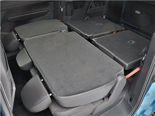 Нужен ли вам Volkswagen Caddy за такую цену? 41 Нужен ли вам Volkswagen Caddy за такую цену?