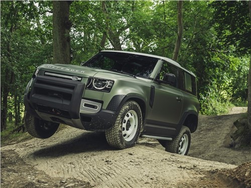 Range Rover Sport SVR - когда роскошь и скорость - это одно и то же