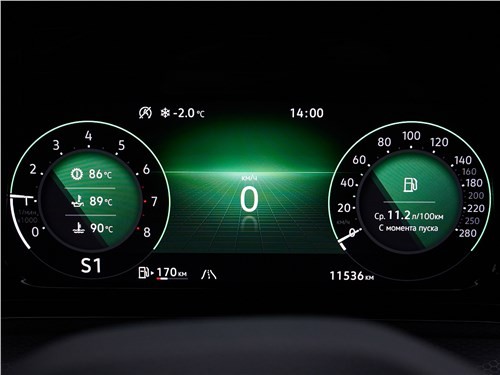 Volkswagen Golf GTI - почему он сегодня бесполезен