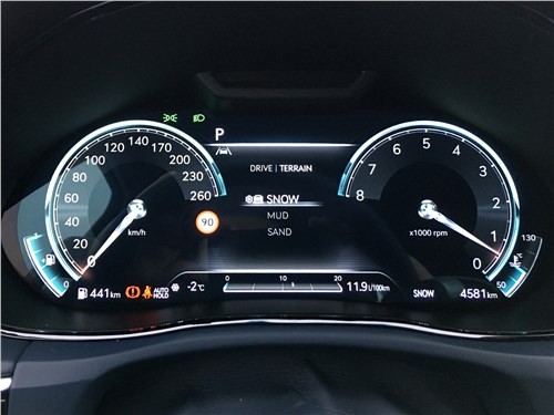 Зачем смотреть в сторону Audi, когда есть Genesis GV70