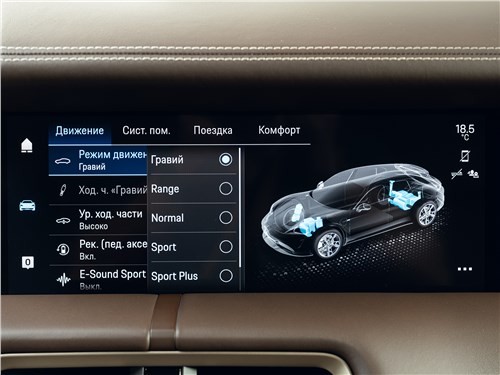 Porsche Taycan Cross Turismo - может ли электрокар быть настоящим Porsche?