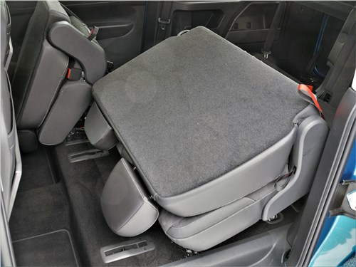 Нужен ли вам Volkswagen Caddy за такую цену? 37 Нужен ли вам Volkswagen Caddy за такую цену?