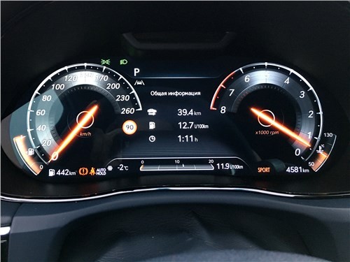 Зачем смотреть в сторону Audi, когда есть Genesis GV70
