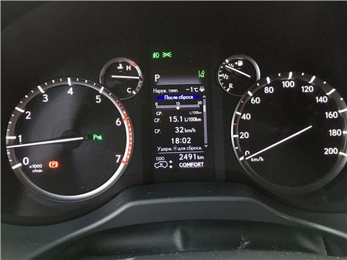Как случилось, что Lexus GX остался последним настоящим внедорожником 9 Как случилось, что Lexus GX остался последним настоящим внедорожником