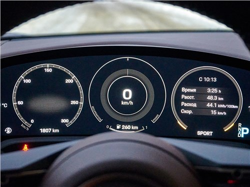 Тест-драйв Porsche Taycan Cross Turismo (поколение I) - Один на один