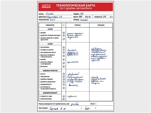 Проверяем Exeed VX дорогами Чечни