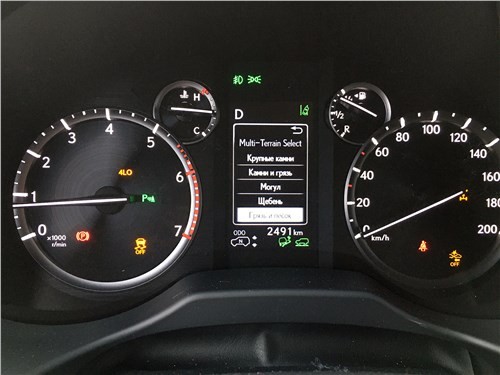 Как случилось, что Lexus GX остался последним настоящим внедорожником 10 Как случилось, что Lexus GX остался последним настоящим внедорожником