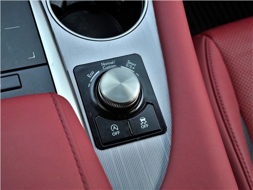Тест-драйв Lexus RX (поколение IV рестайлинг 2) - Комфорт физический и психологический