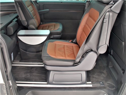 Тест-драйв Volkswagen Multivan (поколение T6.1) - Мультиинструмент в мечтах и в быту